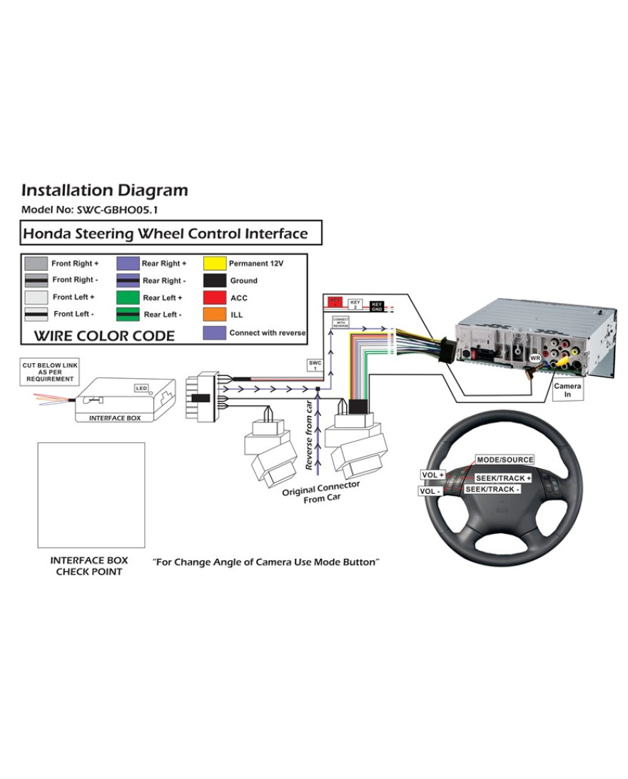 Honda Accord 2003-07 Type 2 Steering Wheel Control Interface